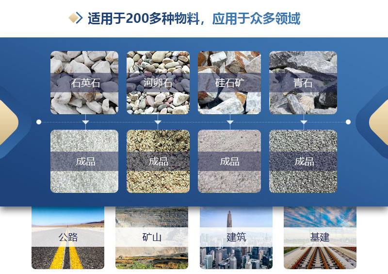 砂石廠對(duì)輥制砂機(jī)多少錢？如何提高制砂機(jī)的產(chǎn)量?